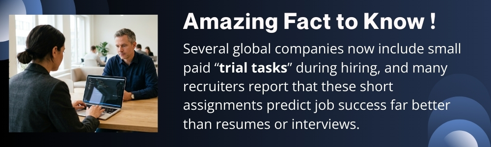 Global hiring trends using paid trial tasks for better job success rates