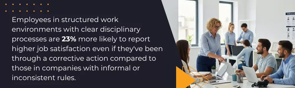 The Significance of Discipline in the Contemporary Workplace