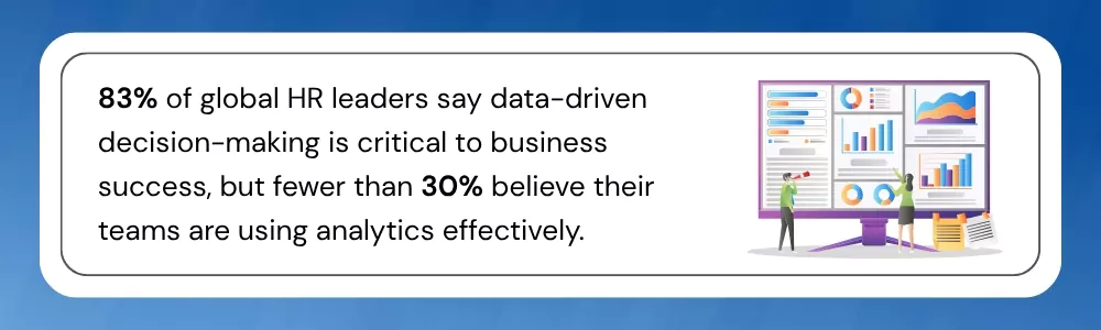 Predictive Analytics and AI-Based Trends