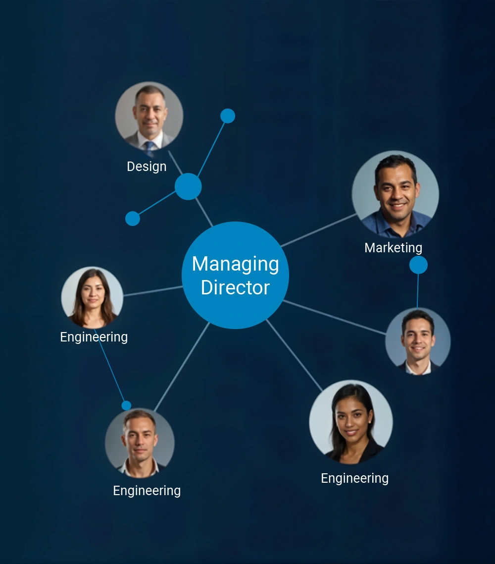 Org Charts Look Like Neural Maps Now Org Charts Look Like Neural Maps Now