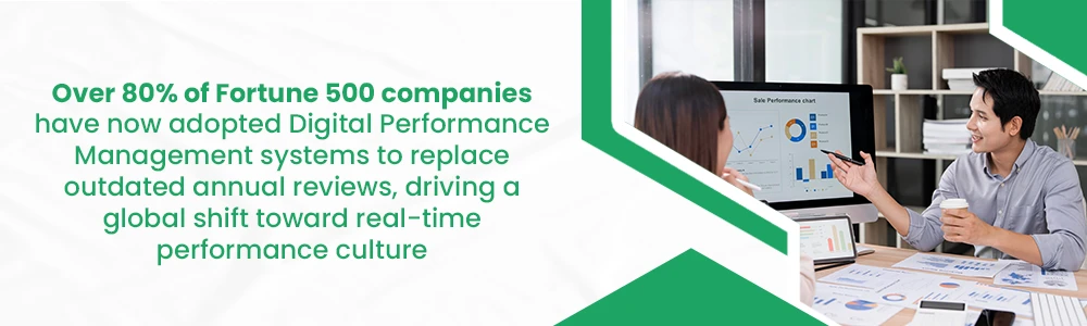 Creating a Culture of Continuous Development Creating a Culture of Continuous Development