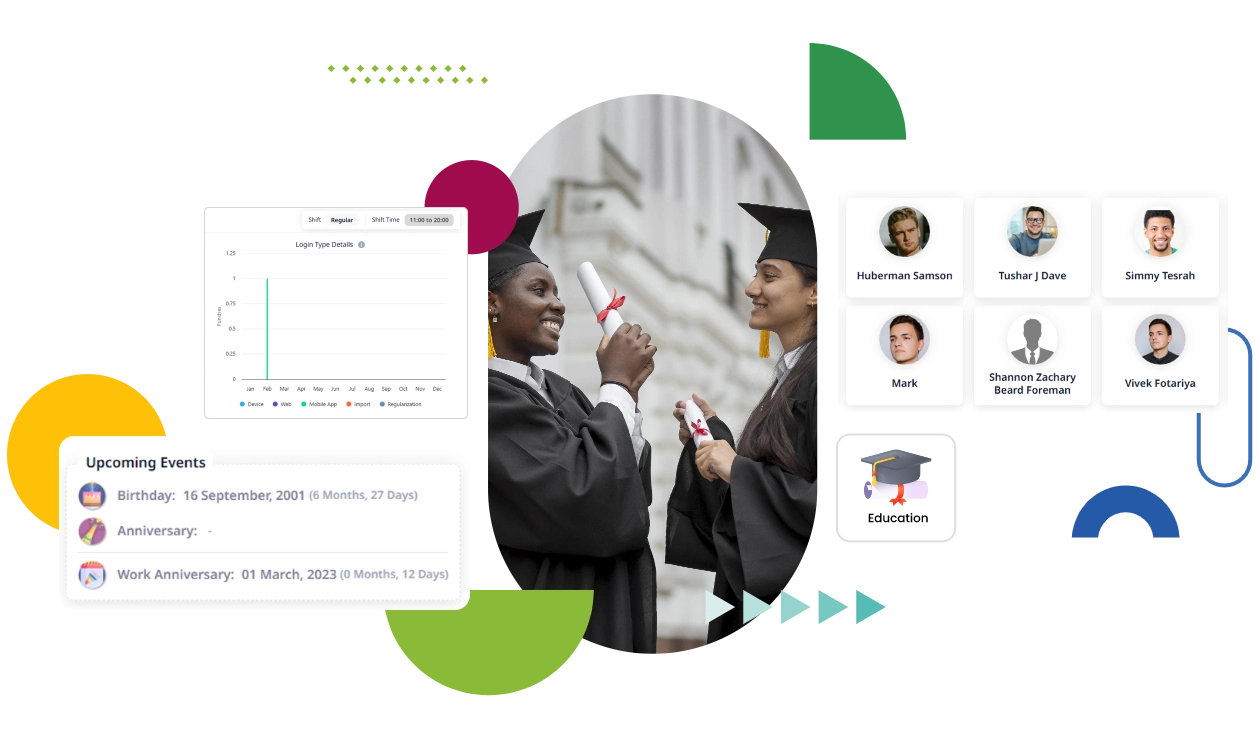 HR and Payroll Systems for Education