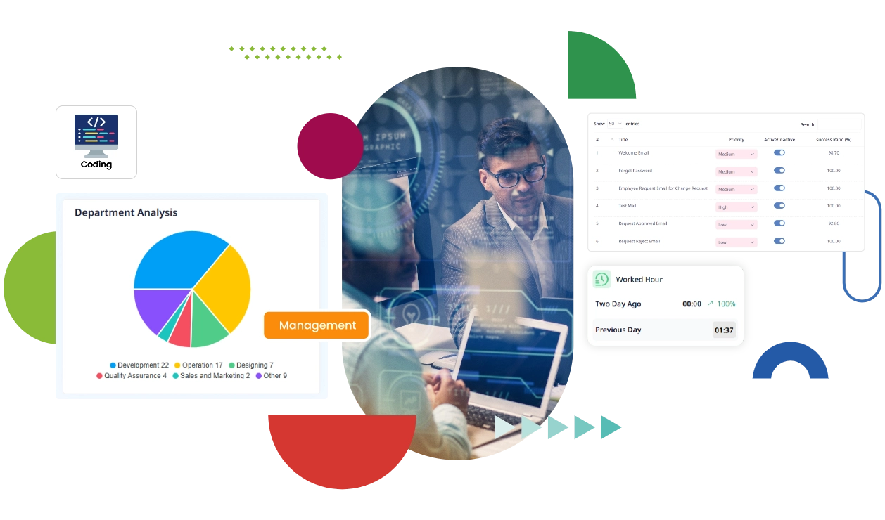 HR Software for IT Industry