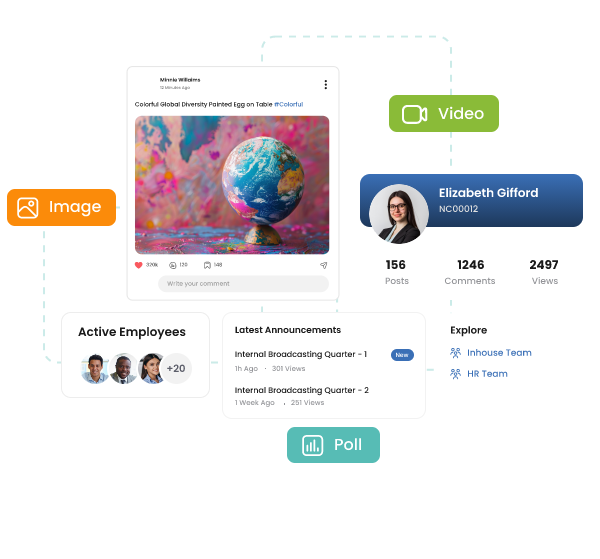 Intranet