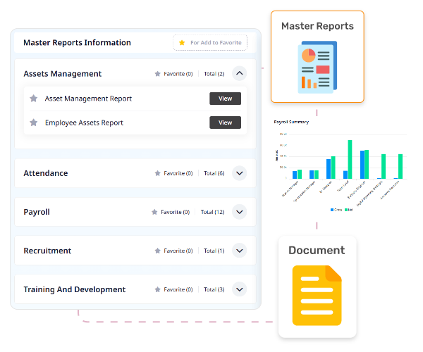 Master Reports