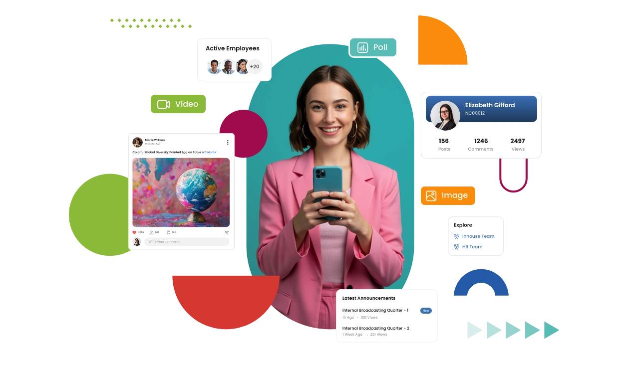 Internal Communications Software