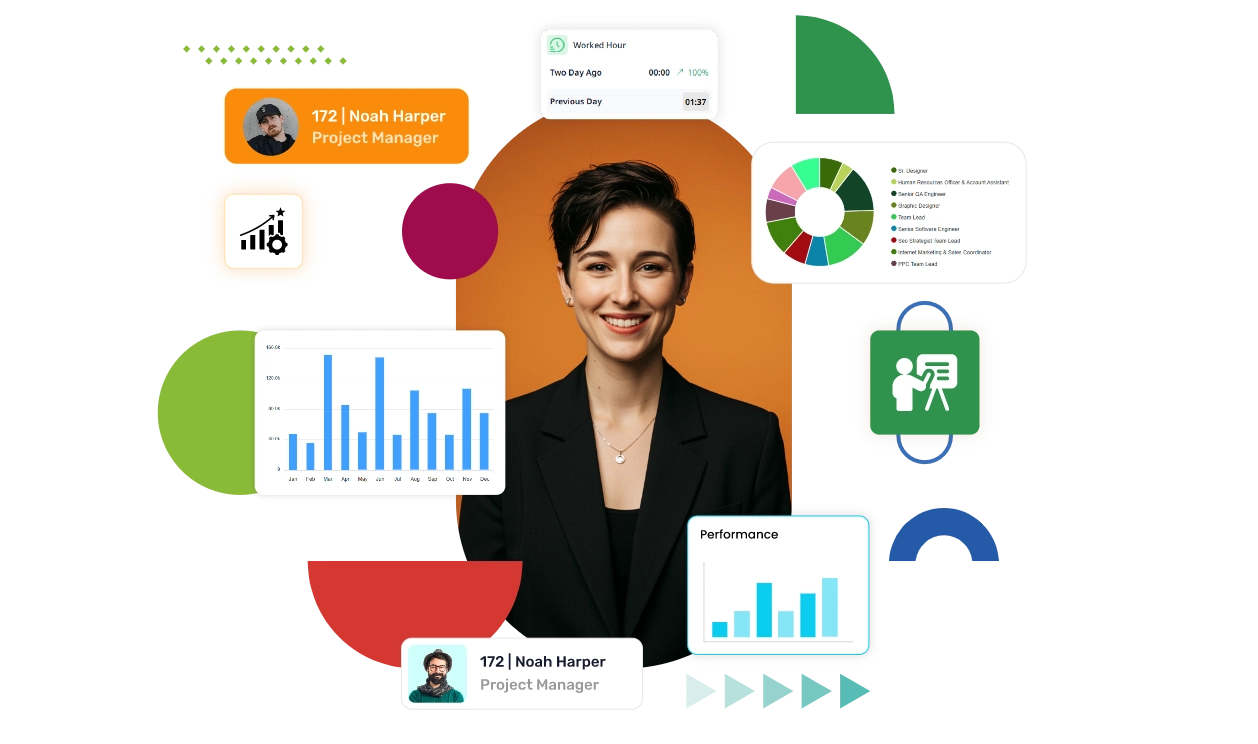 Performance Management Software
