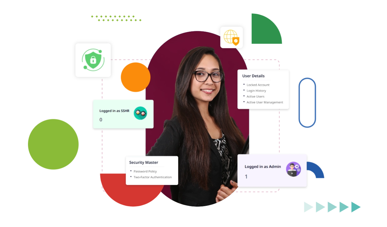User Identity & Access Management