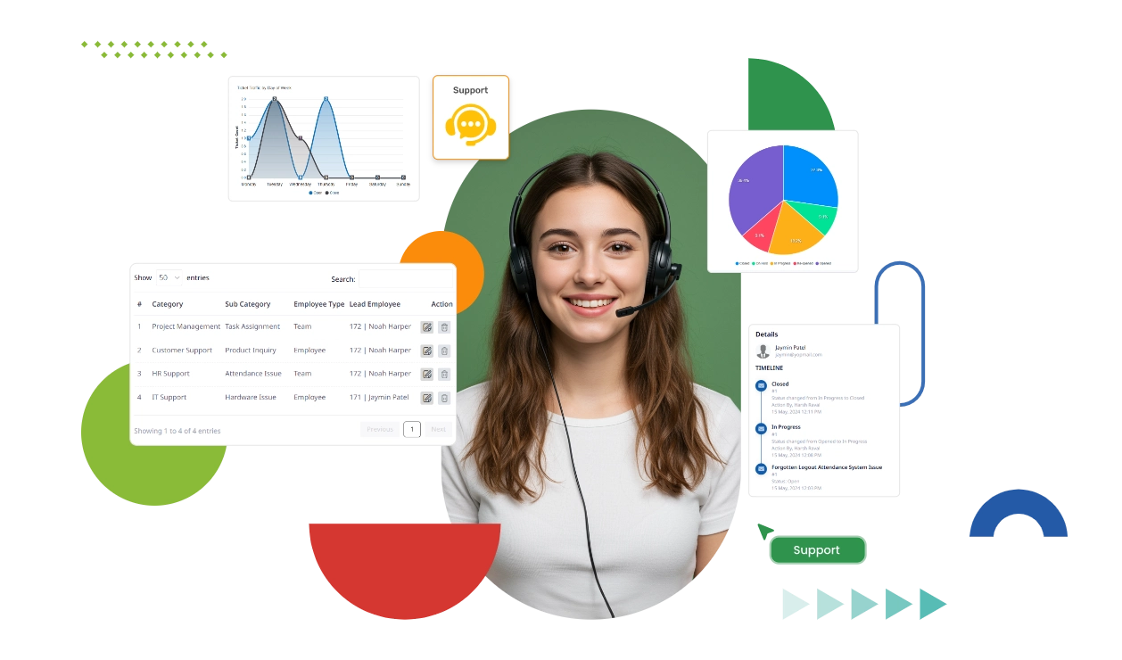 Ticket Management System