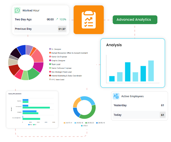Reports & Analytics