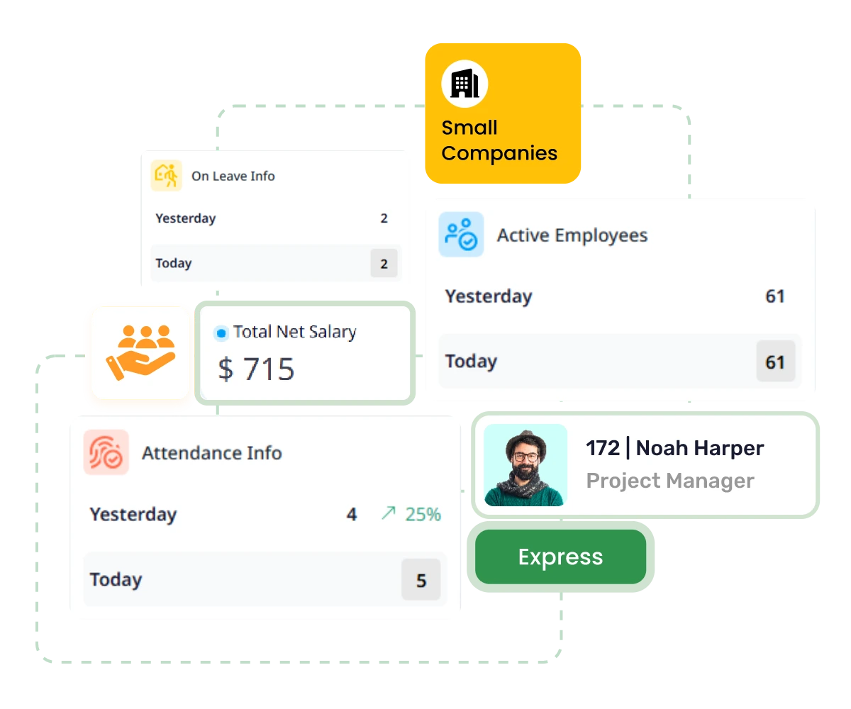 HR HUB Express