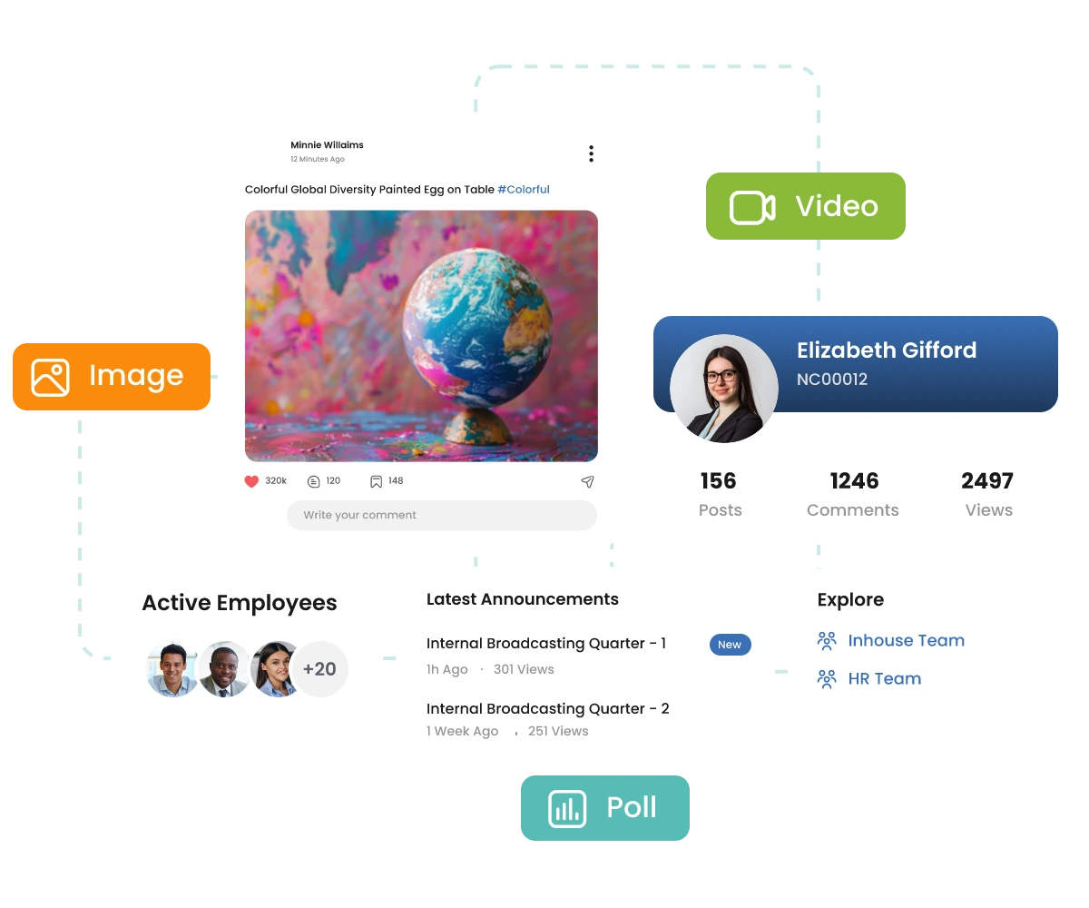 HR HUB Intranet