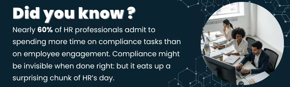 60% of HR professionals spend more time on compliance than engagement
