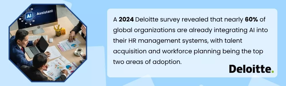 HR professionals using AI tools for talent acquisition and workforce planning HR professionals using AI tools for talent acquisition and workforce planning