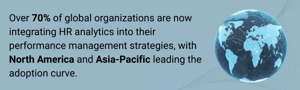 Track HR follow-ups and approvals to prevent costly compliance violations