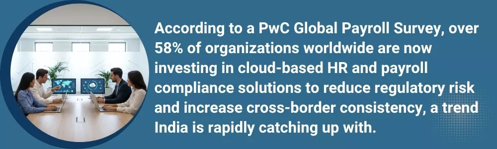 Global payroll survey on cloud HR compliance trend in India Global payroll survey on cloud HR compliance trend in India