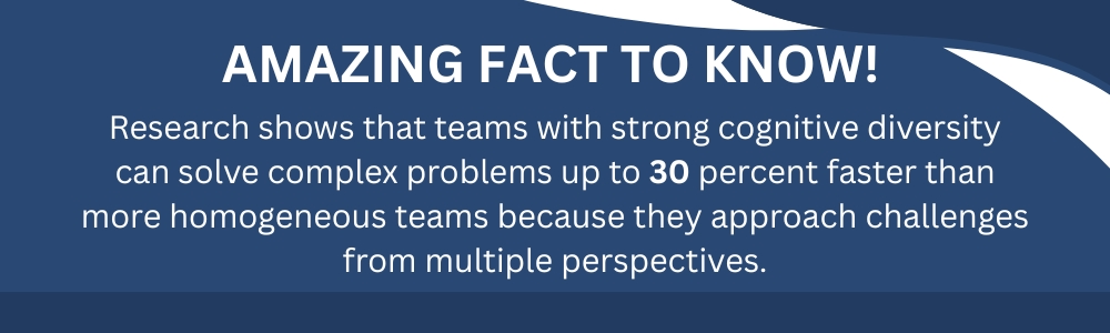 Cognitive diversity helps teams solve complex problems faster