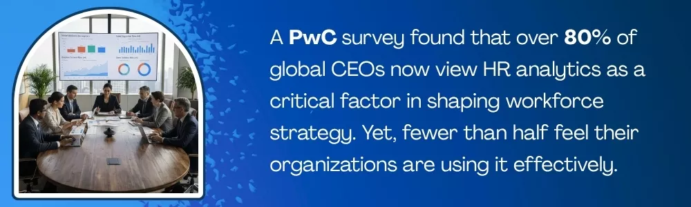 PwC survey shows 80% CEOs value HR analytics in workforce strategy