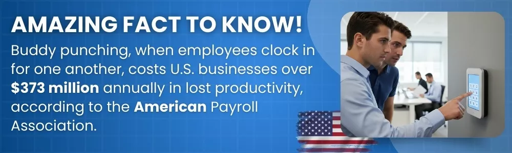 Buddy punching costs U.S. firms over $373 million in lost productivity now