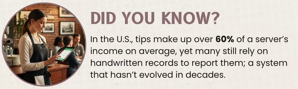 U.S. server using a digital app to track tips in a real restaurant setting U.S. server using a digital app to track tips in a real restaurant setting