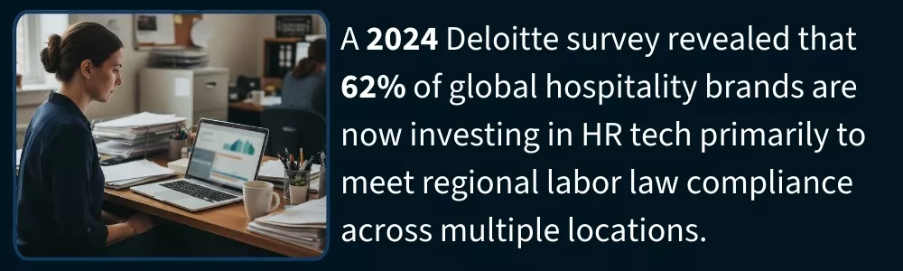 HR manager checking compliance dashboard on laptop in hotel office HR manager checking compliance dashboard on laptop in hotel office