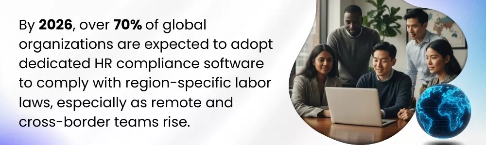 70% of global firms to use HR compliance software by 2026 for labor law