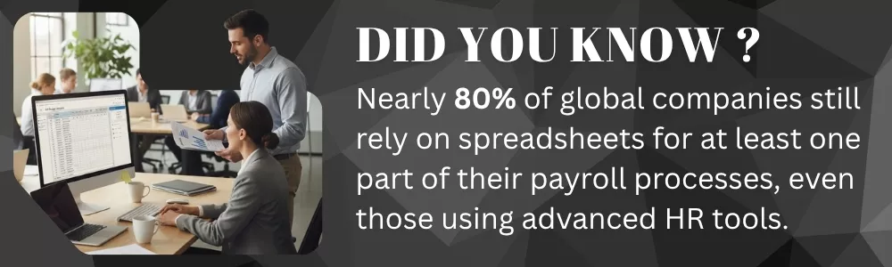 80 percent of companies still use spreadsheets for payroll