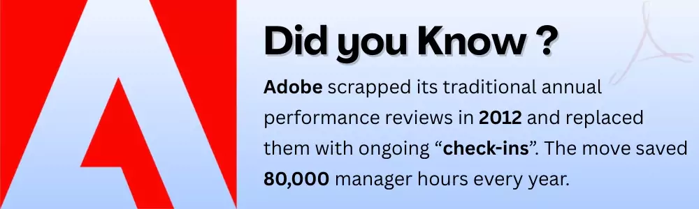Adobe replaced annual reviews with check-ins in 2012, saving 80k hours