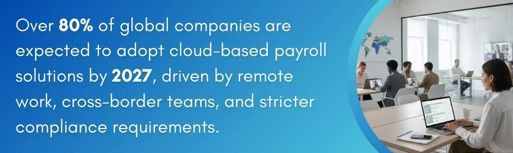 Over 80% of global companies to use cloud payroll solutions by year 2027 Over 80% of global companies to use cloud payroll solutions by year 2027