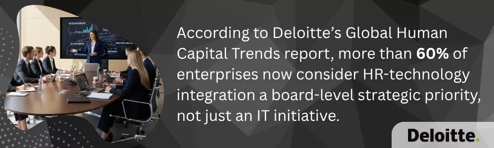 Deloitte report shows HR tech as key board-level priority