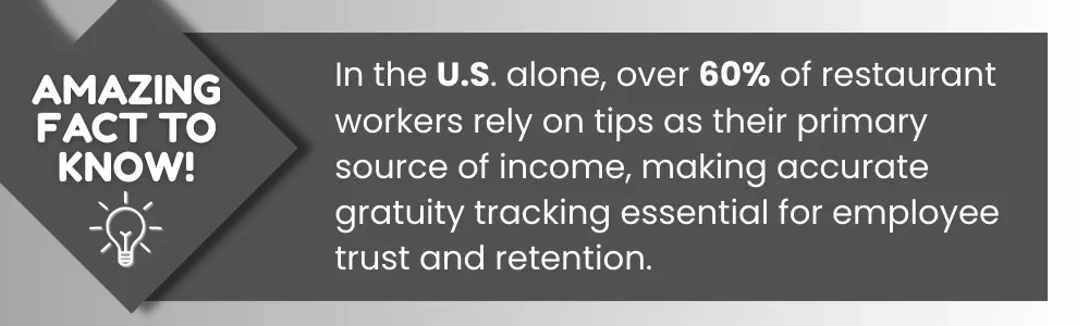 Over 60% of U.S. restaurant workers rely on tips as primary income now Over 60% of U.S. restaurant workers rely on tips as primary income now