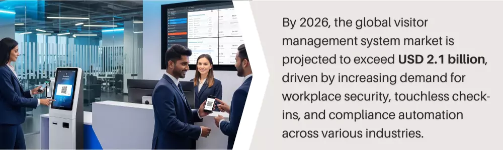 What Makes a VMS So Versatile Across Industries?