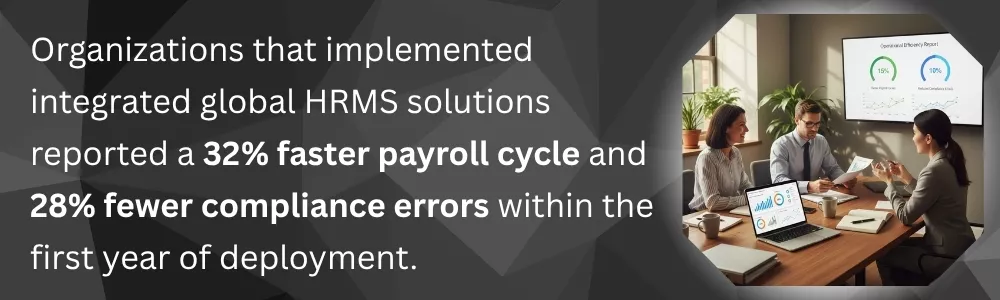 HRMS integration improves payroll speed and compliance accuracy