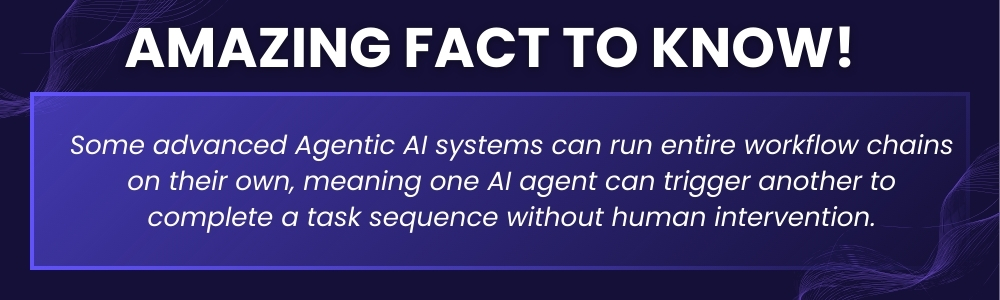 Agentic AI systems run entire workflow chains without human intervention.