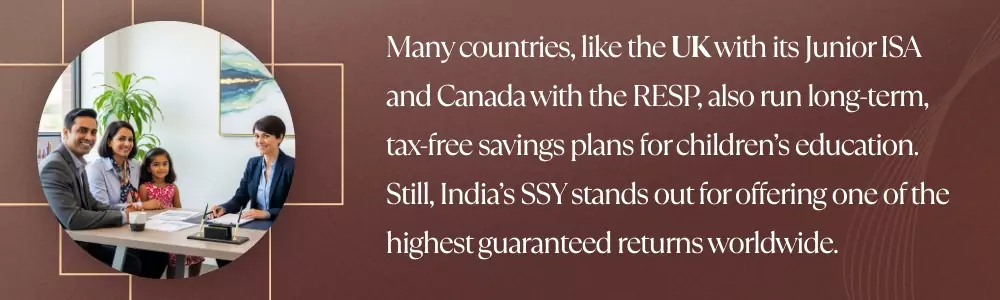 Why the SSY Calculator Changes the Game