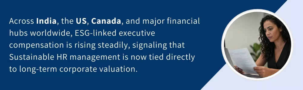 ESG-linked executive pay is increasingly tied to long-term corporate value