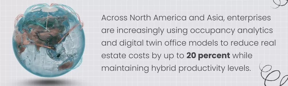 Occupancy analytics help firms cut real estate costs by 20 percent now