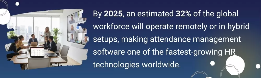 2025 rise of remote work boosting attendance software demand 2025 rise of remote work boosting attendance software demand