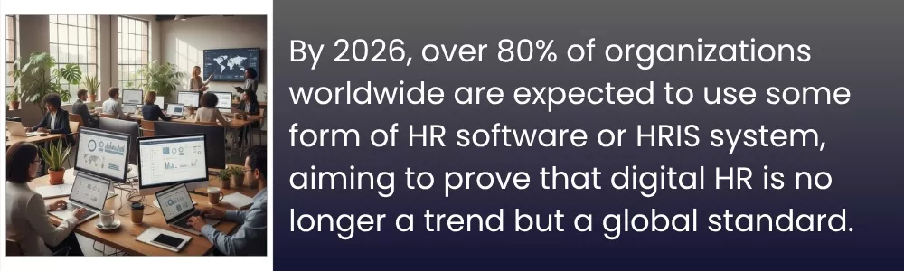 Global HR software adoption forecast showing digital HR as a global standard Global HR software adoption forecast showing digital HR as a global standard
