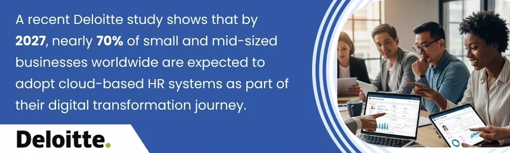 Deloitte report on cloud-based HR adoption by small and mid-sized firms