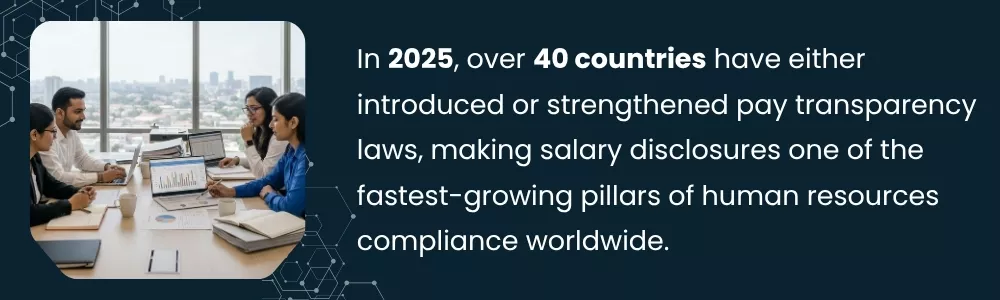 Over 40 countries strengthen pay transparency laws in 2025