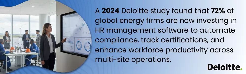 2024 Deloitte study shows 72 percent of energy firms use HR tech 2024 Deloitte study shows 72 percent of energy firms use HR tech