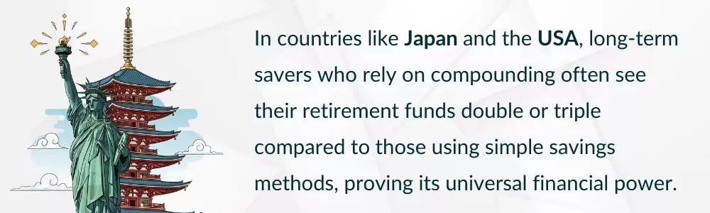 Compounding boosts retirement savings in USA and Japan examples