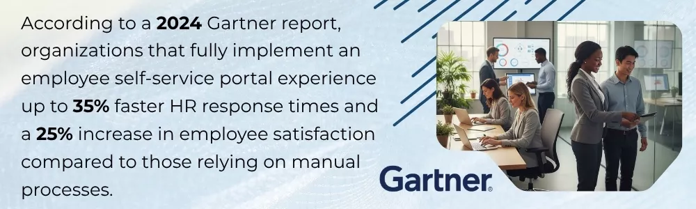 Gartner 2024 report on faster HR response and satisfaction
