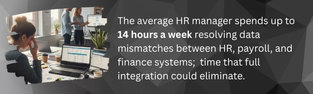 HR managers spend 14 hours weekly fixing payroll data issues