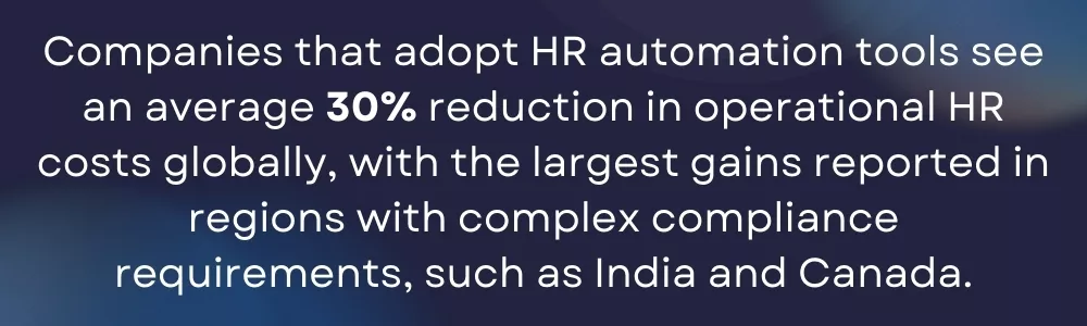 HR manager reviewing automated compliance and cost analytics on laptop HR manager reviewing automated compliance and cost analytics on laptop
