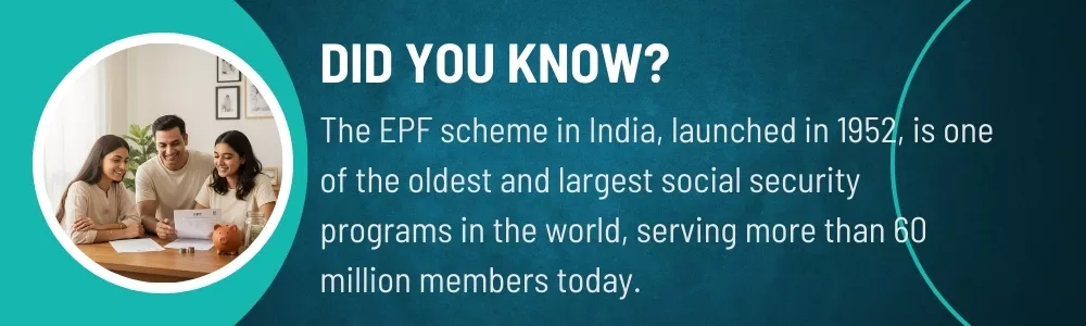 Banner about India’s EPF scheme launched in 1952 serving 60M members