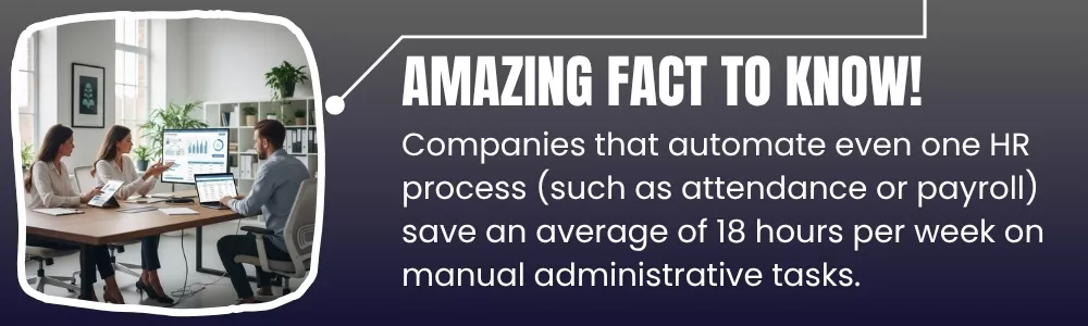 HR automation helps companies save 18 hours weekly on manual admin tasks HR automation helps companies save 18 hours weekly on manual admin tasks