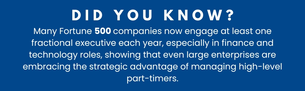 Fortune 500 companies increasingly use fractional executives for key roles