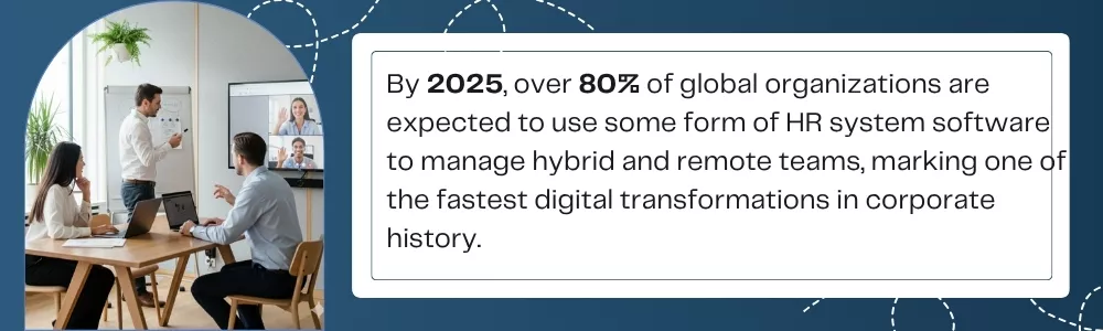 2025 HR software adoption driving digital transformation